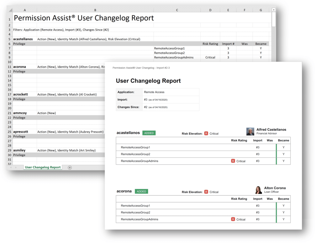 Permission Assist Changelog Reports