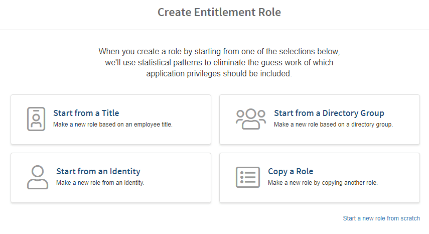 Permission Assist Create Entitlement Role