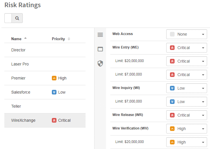 Permission Assist Risk Ratings