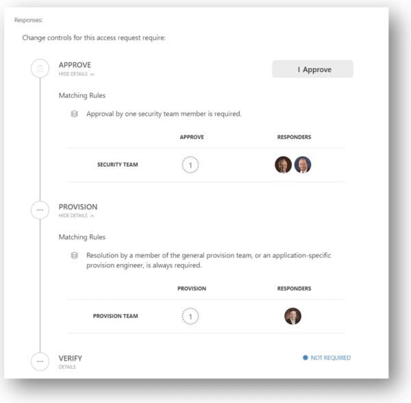 Image of Intelligent Access Requests in Permission Assist. Shows a detailed drop down view of approval and provision rules and configurations.